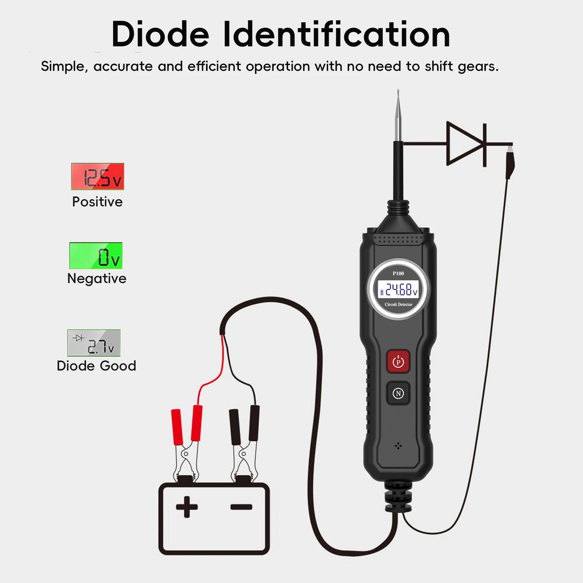 Power Circuit Probe Tester, 6V-24V DC Automotive Car Electric Fuse & Voltage Tester with LED Test Light, HD LCD Readout, Overload Protection, Short Circuit Finder with 14.7FT Cable