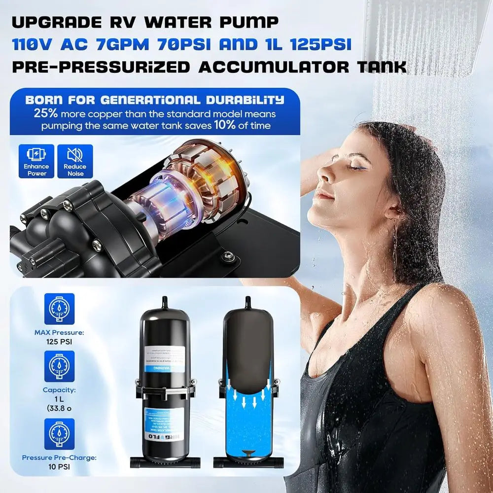 RV Water Pump 110V AC 7GPM 70PSI with 1L 125PSI Pre-Pressurized Accumulator Tank, Ultra-Quiet Water Pressure System for Homes, R