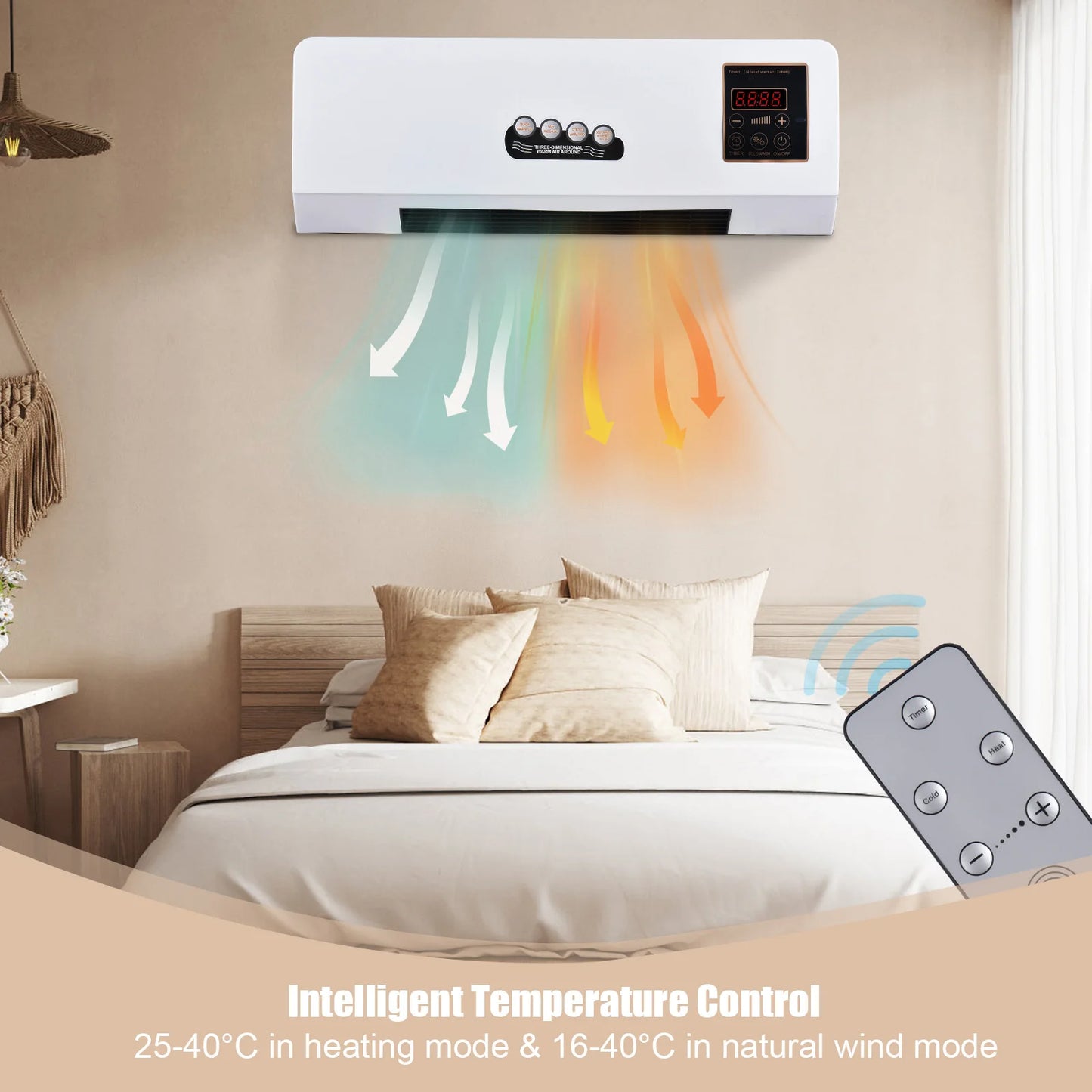 2-in-1 Heater and Fan Combo 1800W Timing Function Dual Use Wall Mounted Electric Fan and Space Heater with Remote Control
