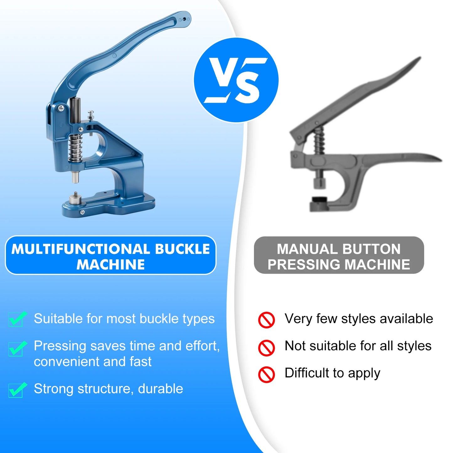 Manual Grommet Eyelet Machine DIY Hand Press Leathercraft Punch Tool w/6/10/12mm Dies+Grommets Easy to use Versatile use