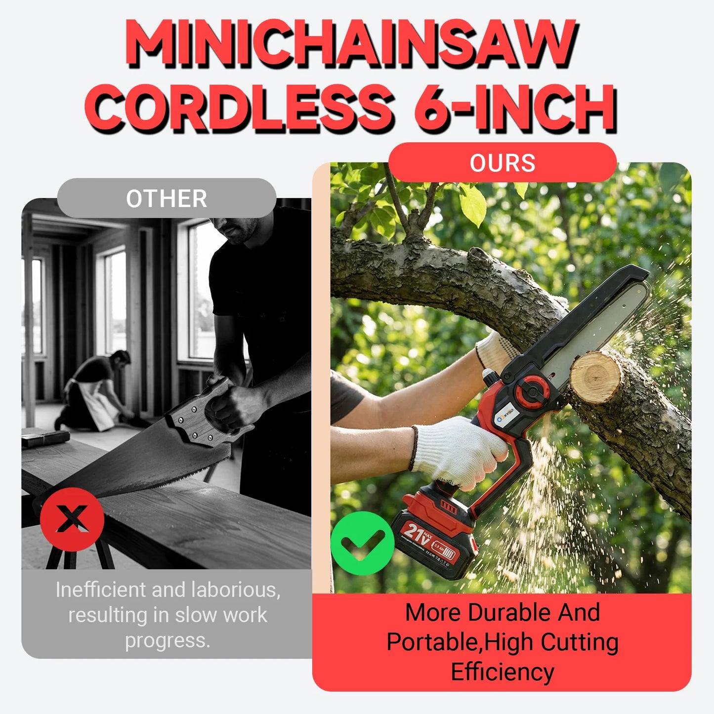 XYSD 8" & 6" Mini Chainsaw Cordless, Portable Handheld Electric Chainsaw with 2x3.0Ah Batteries, for Wood & Tree Cutting