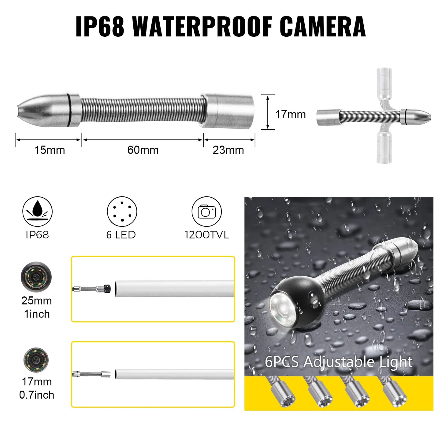 SucceBuy Pipe Inspection Camera DVR 16GB Micro SD Card 4.3in Monitor 10/20/30M/50M Industrial Sewer Drain Endoscope IP68 8500mHA