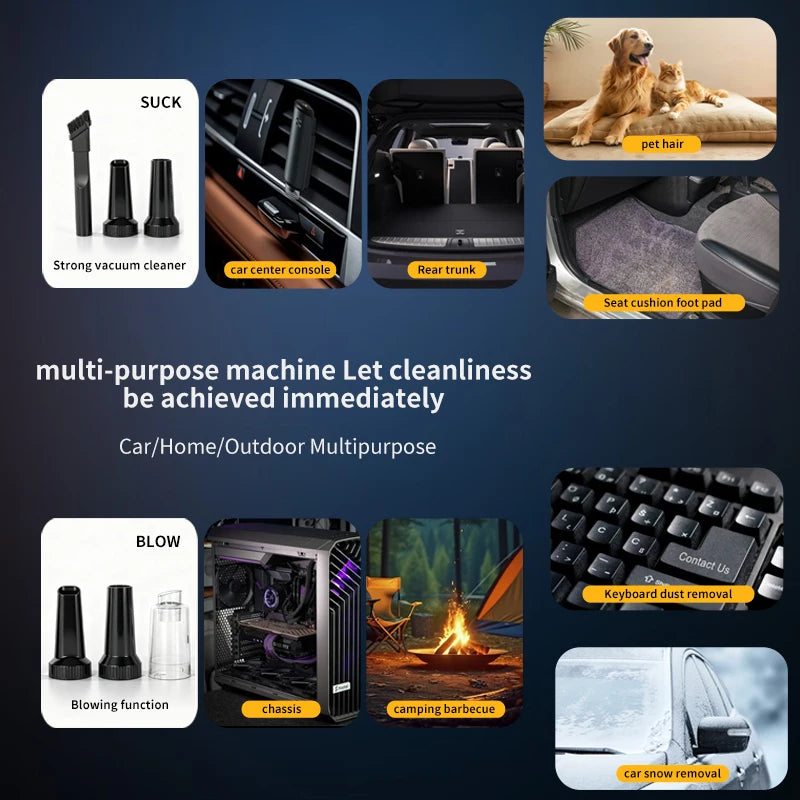 40MM  Brushless Powerful  Blower Wind Speed 500g Air Duster Turbo FanAirVacuum Cleaner for Car/Keyboard/PC/Home Multi-functiona