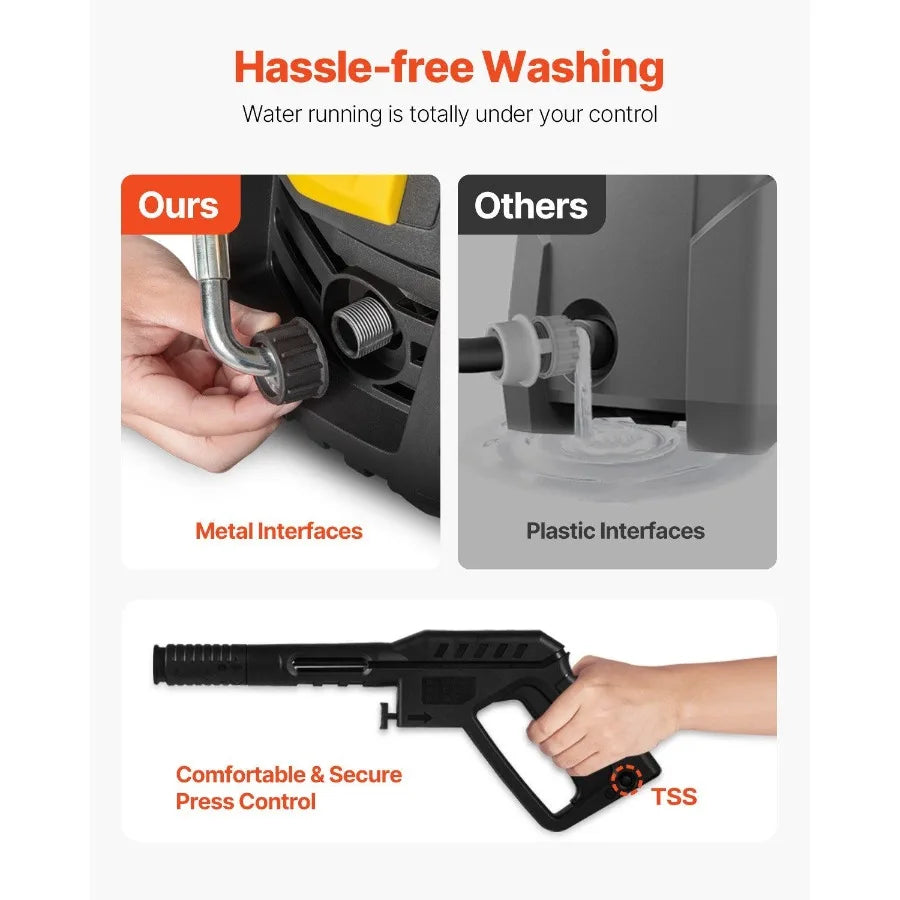 Portable Electric Pressure Washer For Efficient Outdoor Patio Cleaning