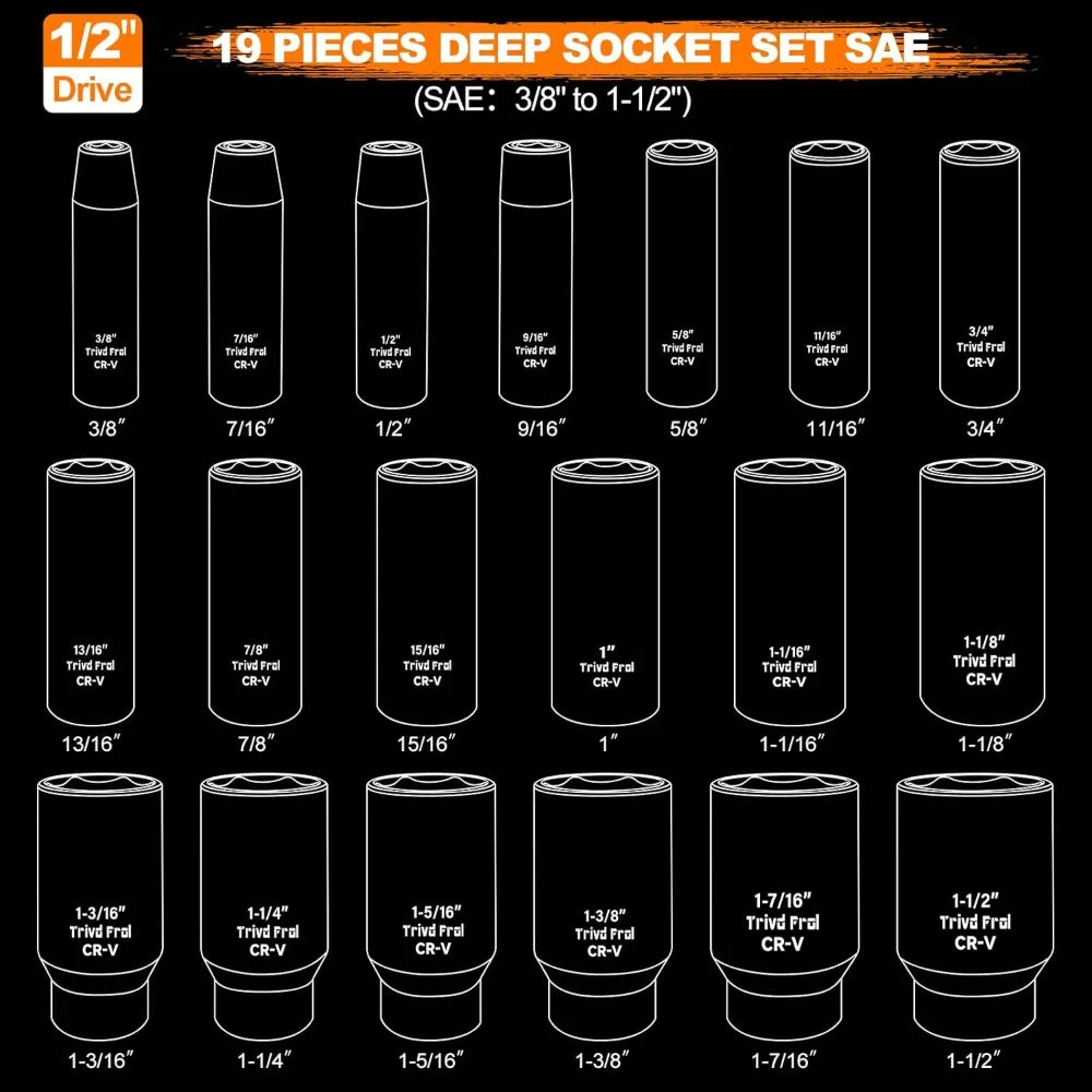SAE Impact Socket Set - 1/2' Drive, 19pc Deep Socket Set 3/8' to 1-1/2', Cr-V Steel, Double Lock Case
