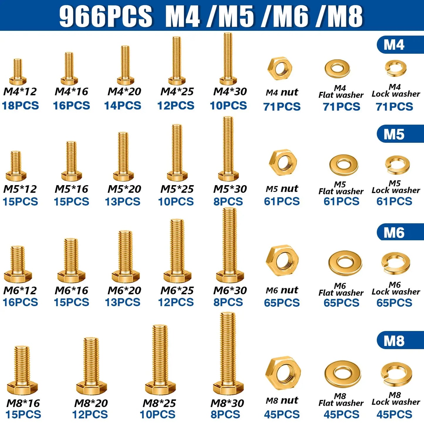 Grade 8.8 Metric Bolt Assortment Kit, 966Pcs M4 M5 M6 M8 Bolts and Nuts with Washers, Heavy Duty Hex Bolts Set with Handheld Box