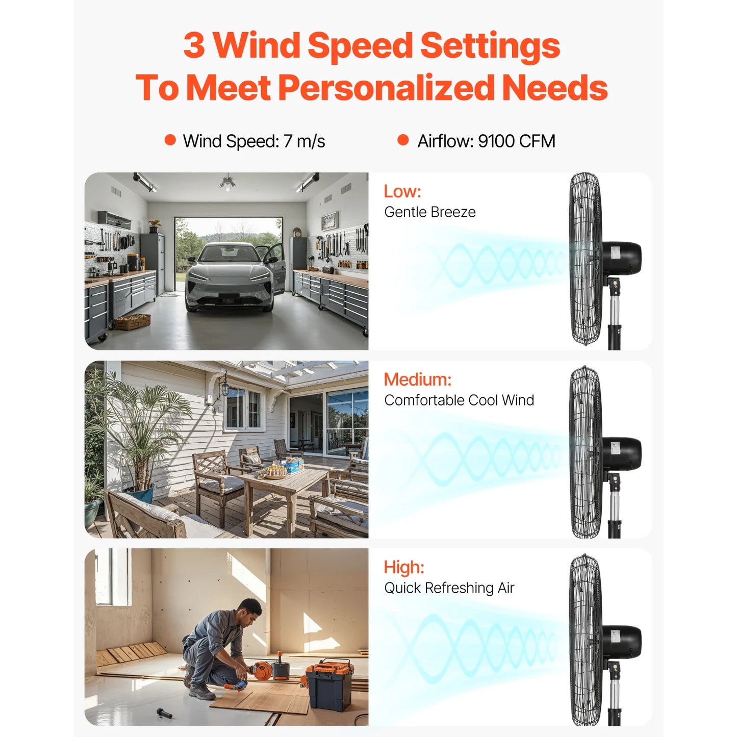 VEVOR Industrial Pedestal Fan 85-Degree Oscillating Fan Height Adjustable Standing Fans with 3 Adjustable Speed for Bedroom Home