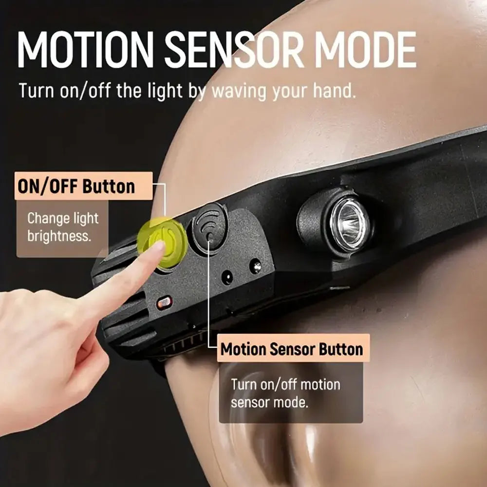 2pcs usb rechargeable head flashlight super bright led with motion sensor for camping running fishing