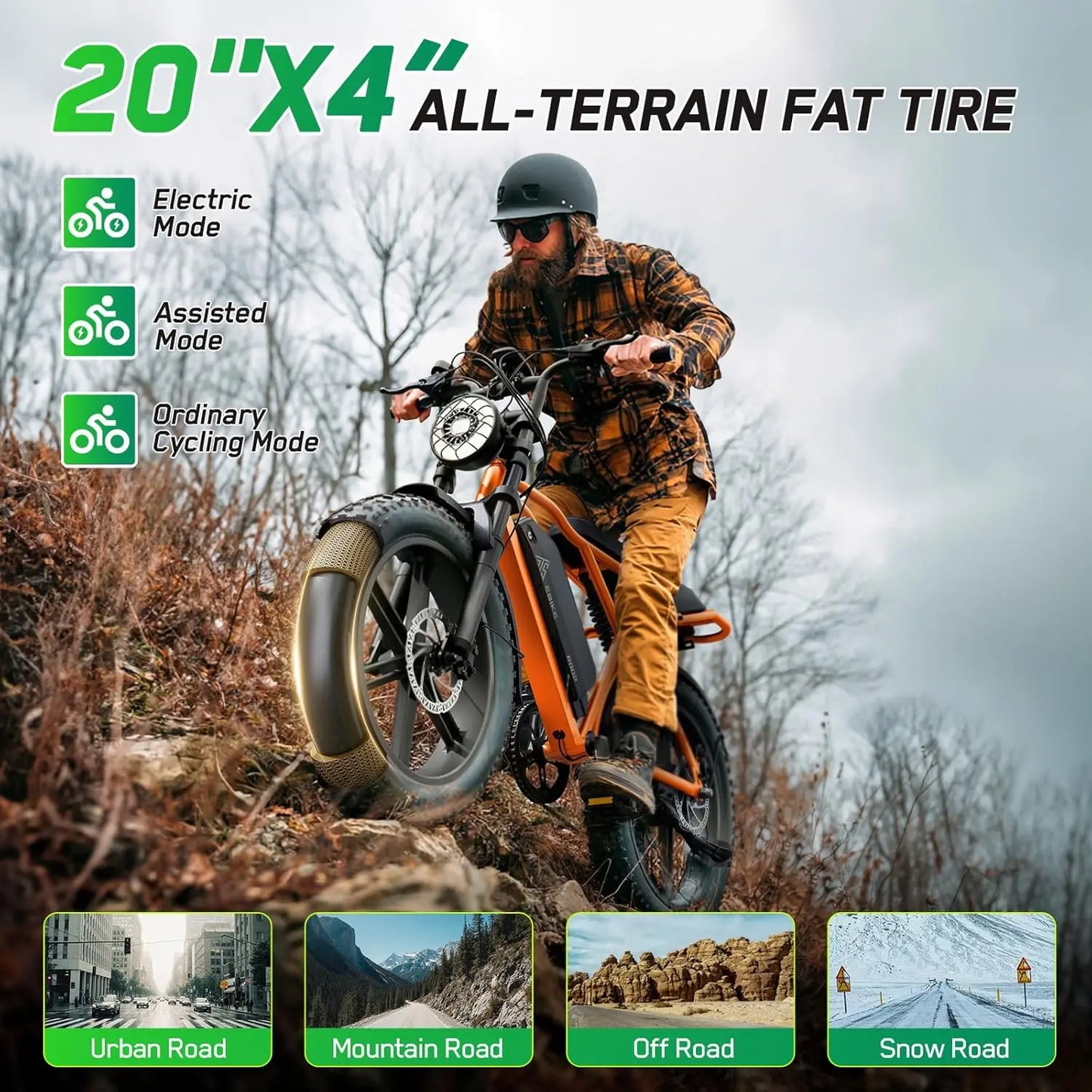 TST R002S 1500W Electric Bike, 20" fat tires, all-terrain, 60-90 miles range, 28MPH, 48V 15/25Ah battery.
