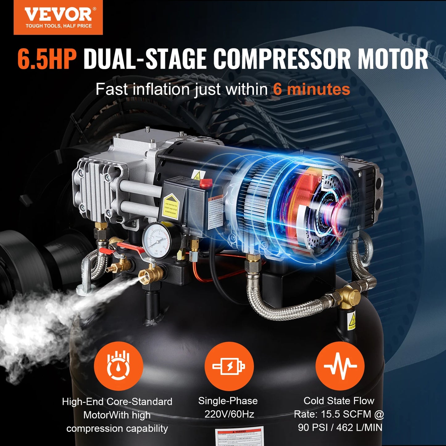 SucceBuy 80 Gallon Air Compressor 6.5HP 145PSI Oil Free Air Compressor Ultra Quiet Compressor for Industrial Sites Auto Repair