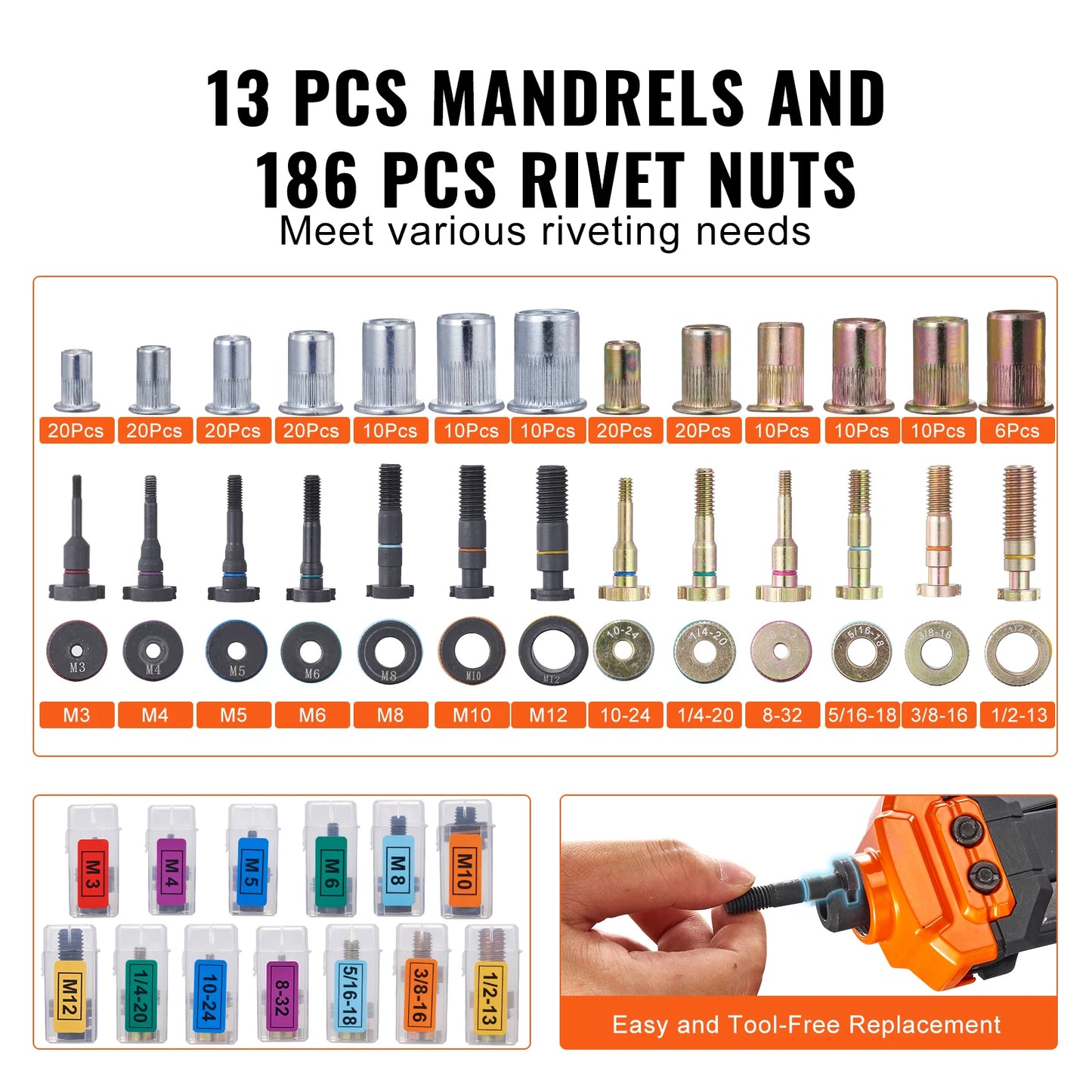 SucceBuy Rivet Nut Tool Rivnut Tool Kit Metric and SAE Mandrels 70PCS/186PCS Rivet Nuts With Rugged Carrying Case