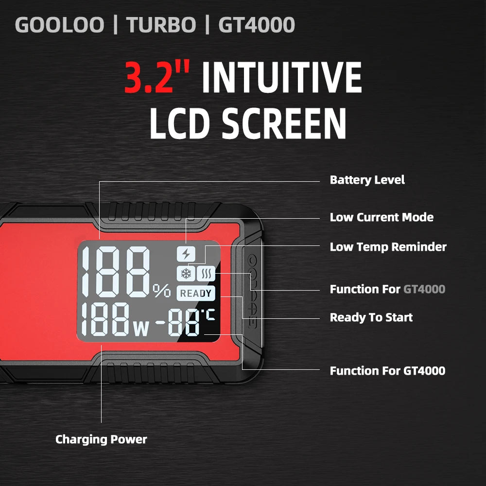 GOOLOO 4000A Jump Starter 12V Car Battery Booster 24000mAh PD100W
