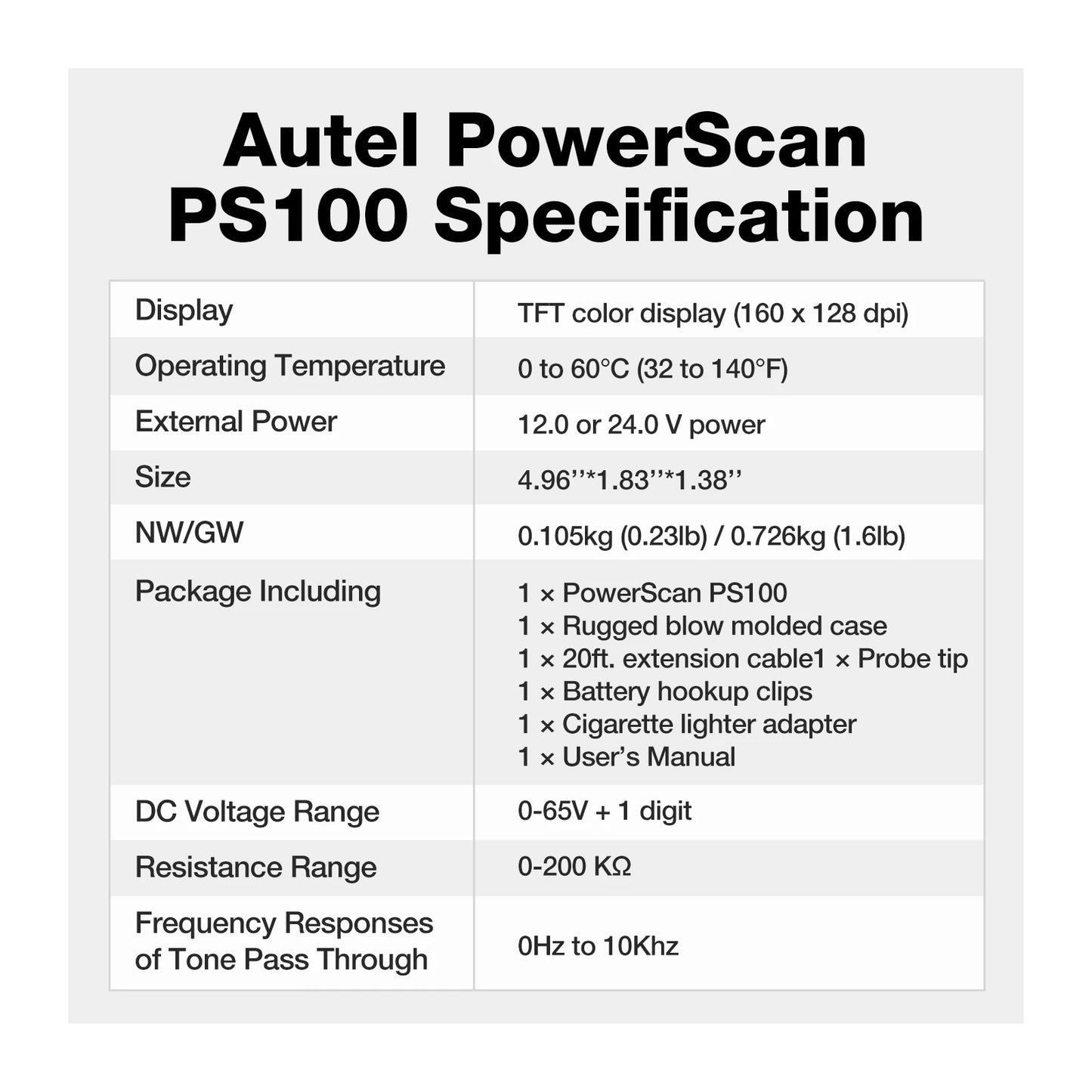 Autel PowerScan PS100 Circuit Tester Universal 12V 24V Automotive Power Circuit Probe Kit AC/DC/Continuity/Probe/Signal Test