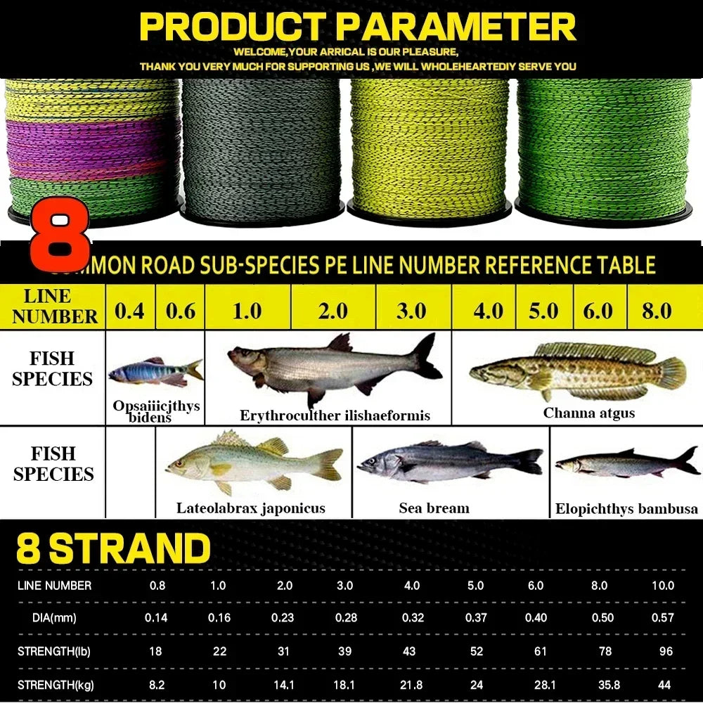 GHOTDA Braided Fishing Line Speckle PE Fishing Line 8 Strand Saltwater 18LB-78LB Fishing Wire Carp Multicolor Multifilament Line