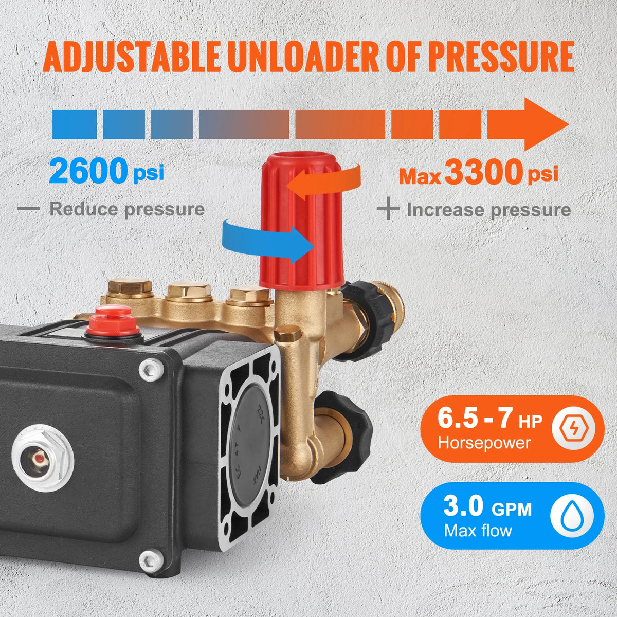 SucceBuy Horizontal Triplex Pressure Washer Pump Compatible With Simpson