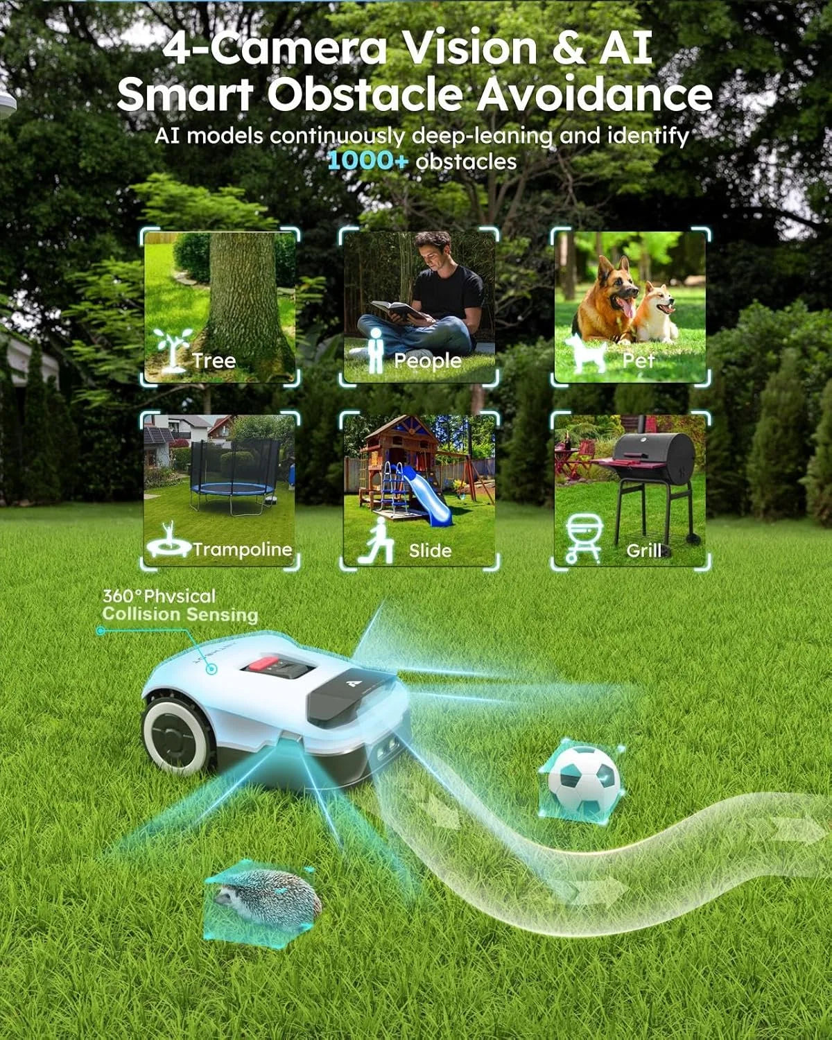 ANTHBOT Genie 600E(4G) AI Wireless Robotic Lawnmower, Max. 900 m², RTK + 4 Camera Vision Lawn Mower Robot, 4G+WiFi+Bluetooth
