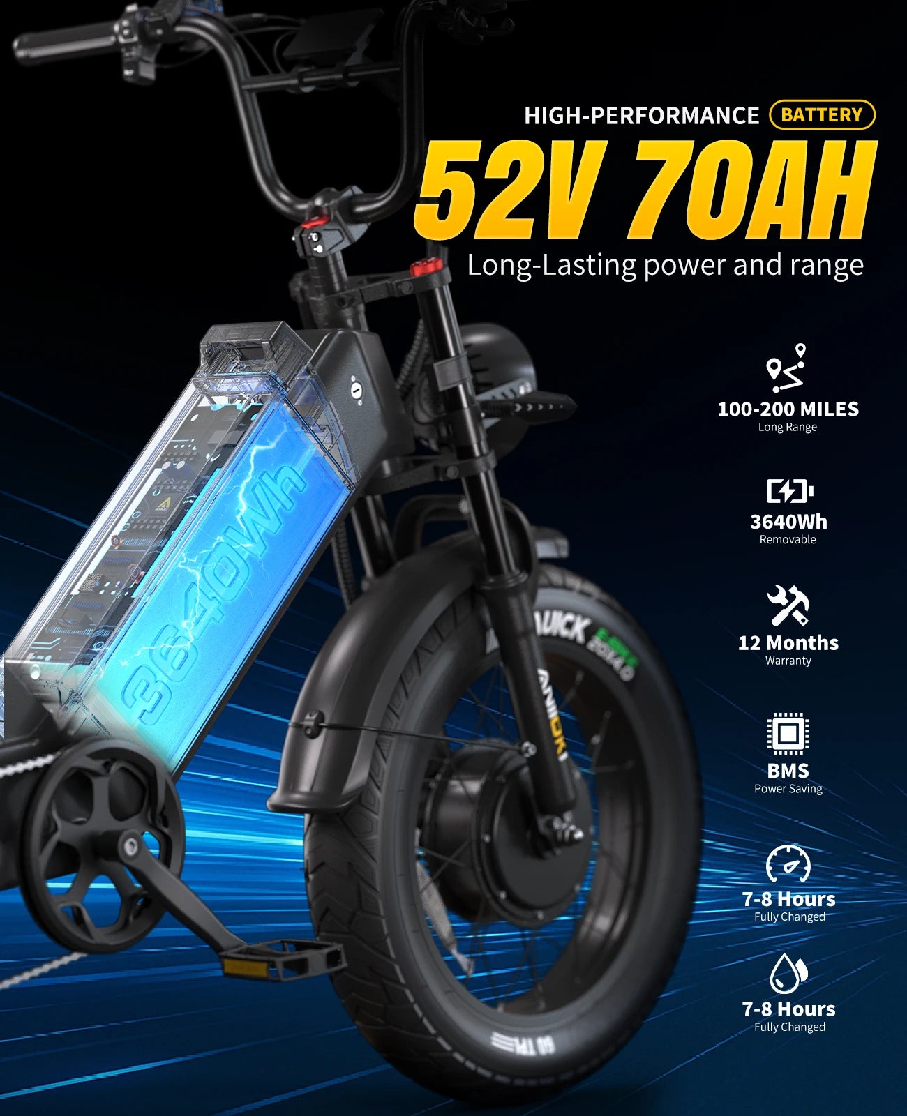 Aniioki E-Bike 2800 Dual Motor Electric Bike 52V 70AH AQ177 Pro Max Electric Bicycle Adult E-Bike