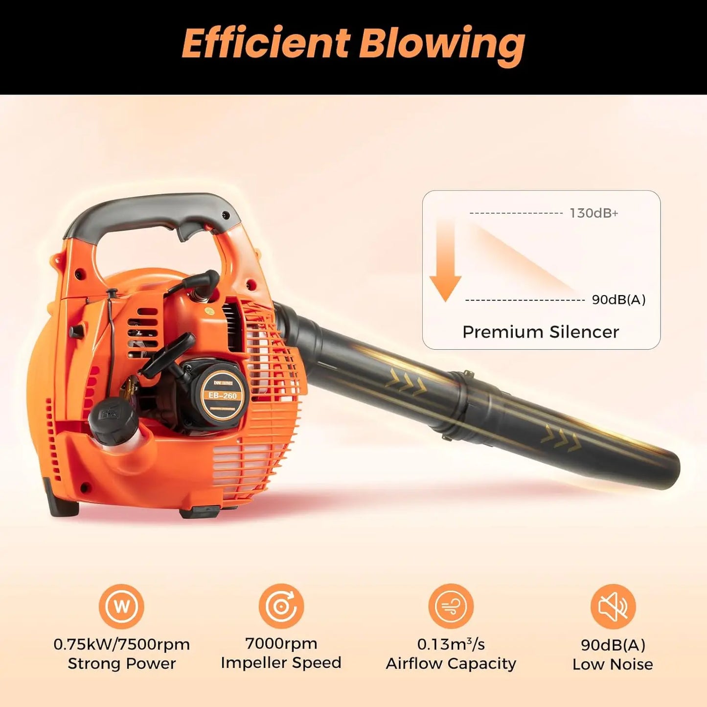 25.4CC 2-Stroke Gas Handheld Lawn Grass Leaf Blower, Grass Blower 7500rpm Duty Grass for Road Maintenance Sanitation Cleaning