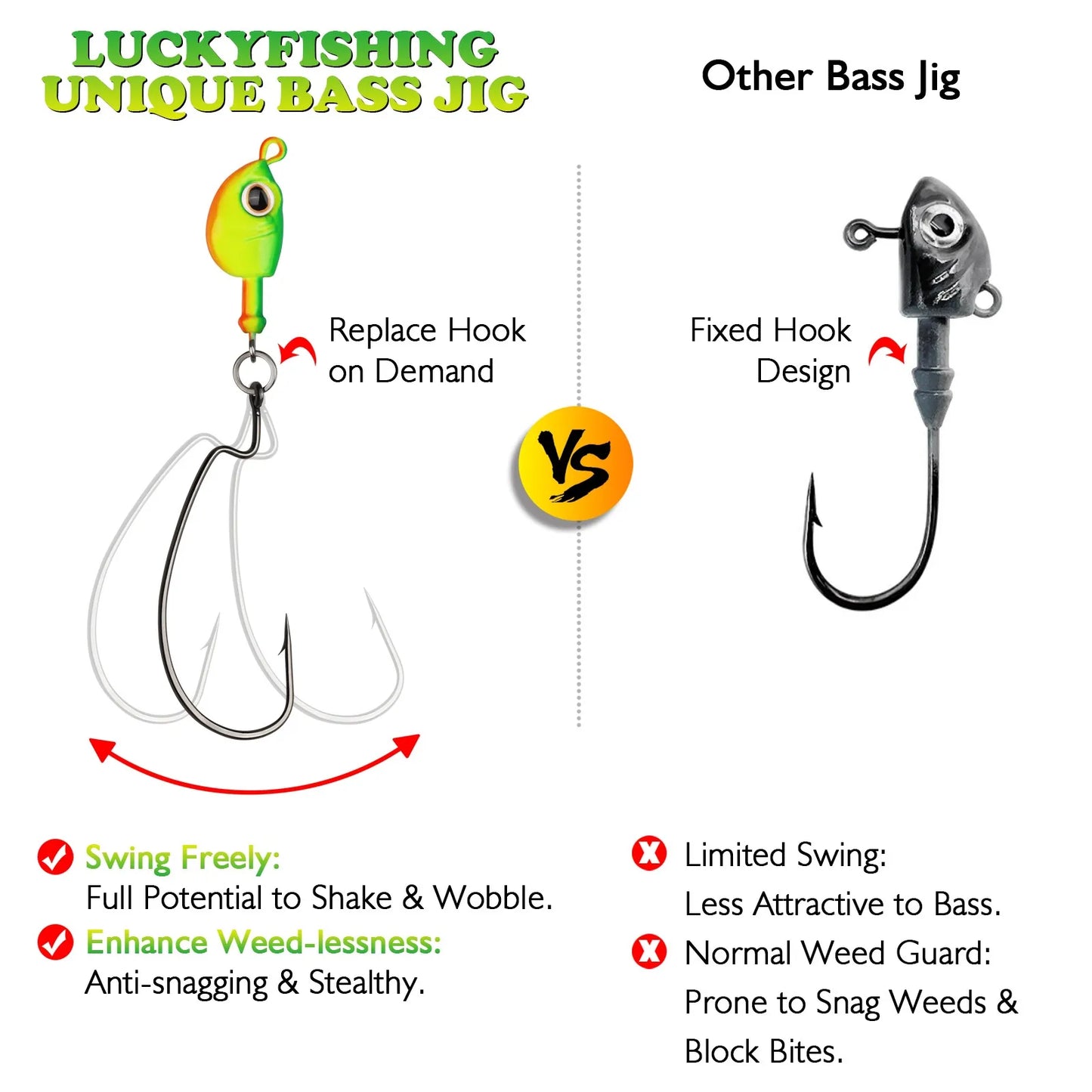 Bass Jigs Swinging Swim Jigs for Bass Fishing Jigs 5PCS 1/4oz 3/8oz Fishing Lures for Bass Pike Walleye Muskie