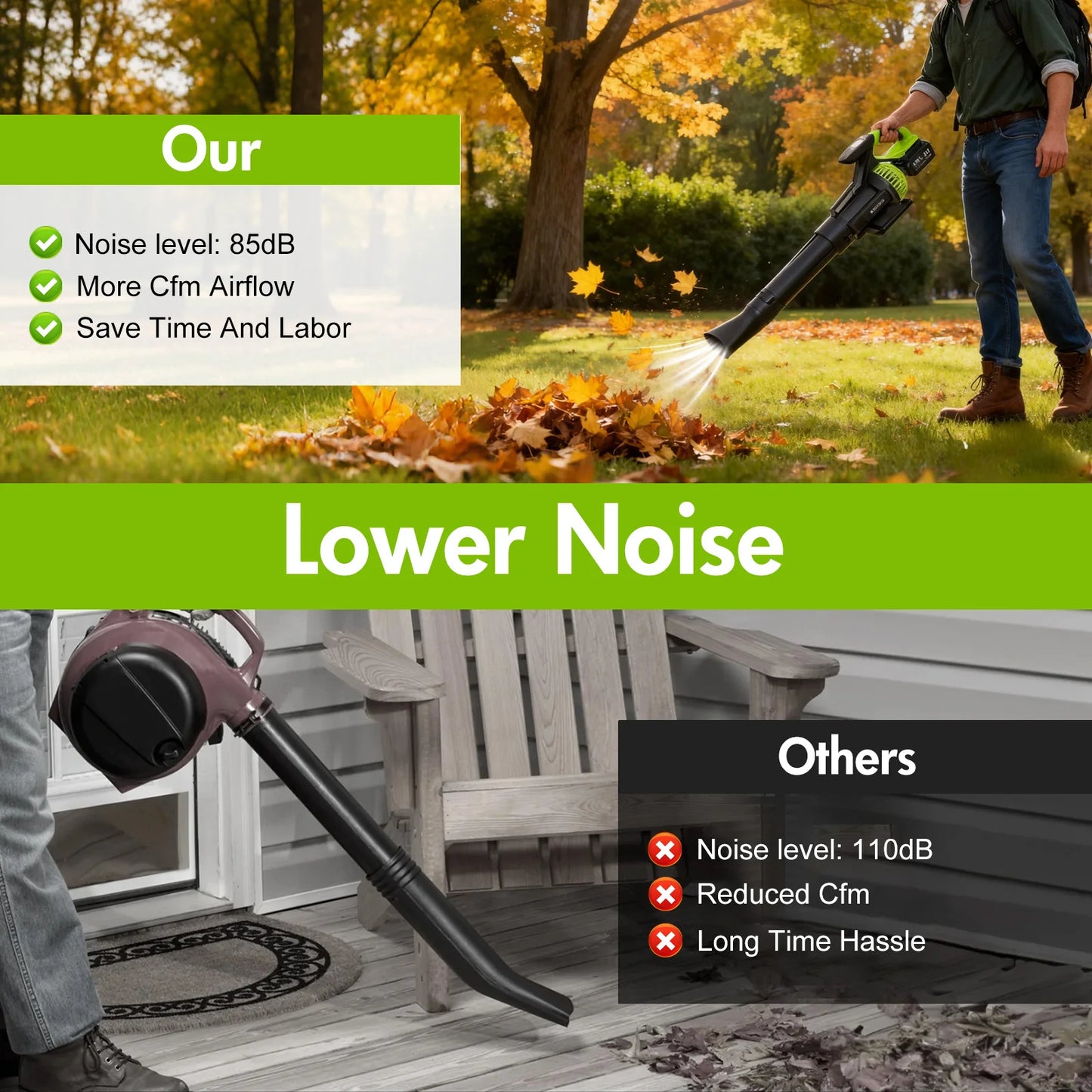 21V Cordless Electric Leaf Blower Vacuum Brushless High-Speed 2-in-1 Handheld 700CFM Digital Display 4-Speed For Lawn Yard Care