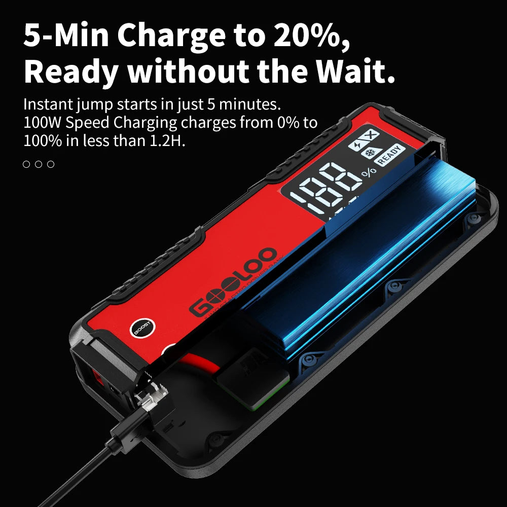 GOOLOO 4000A Jump Starter 12V Car Battery Booster 24000mAh PD100W