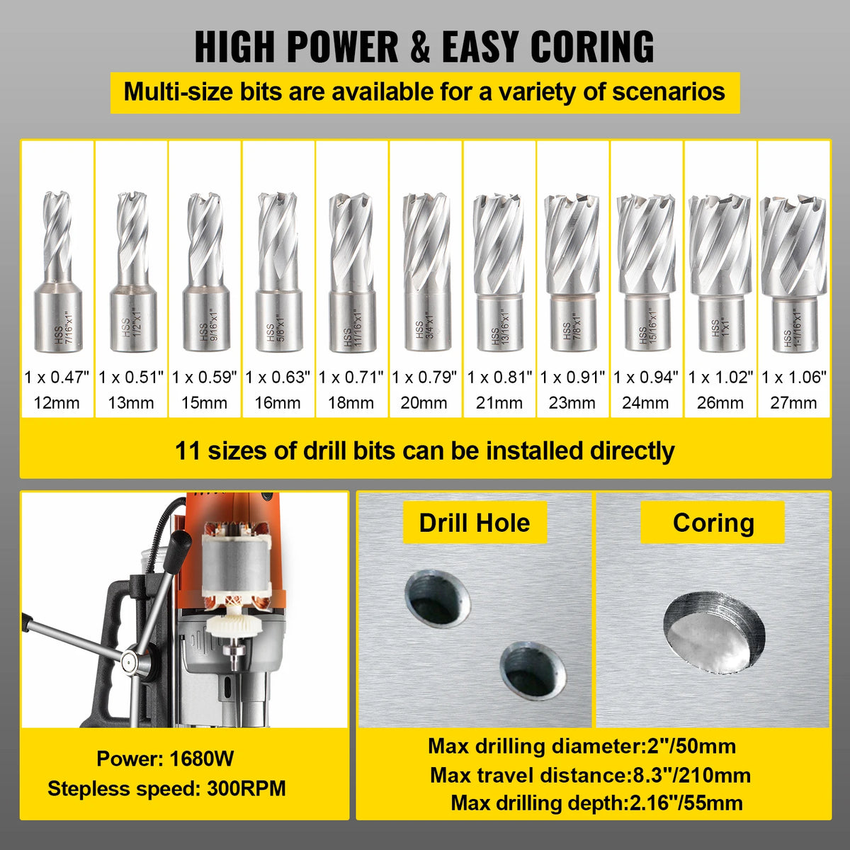 SucceBuy Industrial Magnetic Drill Press Kit With HSS Cutters
