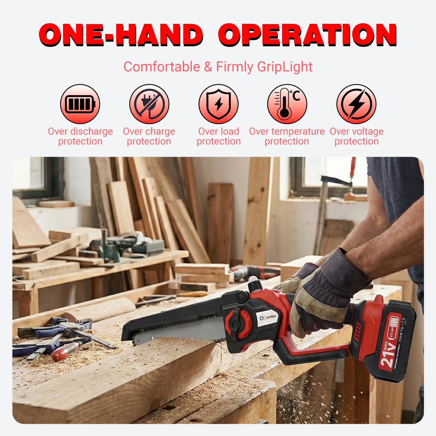 XYSD 8" & 6" Mini Chainsaw Cordless, Portable Handheld Electric Chainsaw with 2x3.0Ah Batteries, for Wood & Tree Cutting