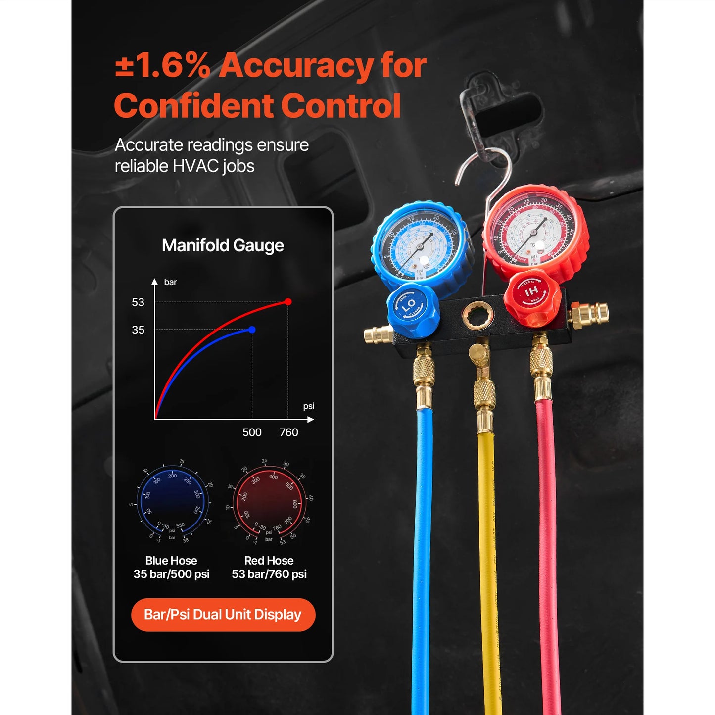 SucceBuy AC Vacuum Pump and Gauge Set 3.5CFM 1/4HP / 4.5CFM 1/3HP Single Stage or 7CFM 3/4HP Two Stage for HVAC Air Conditioning