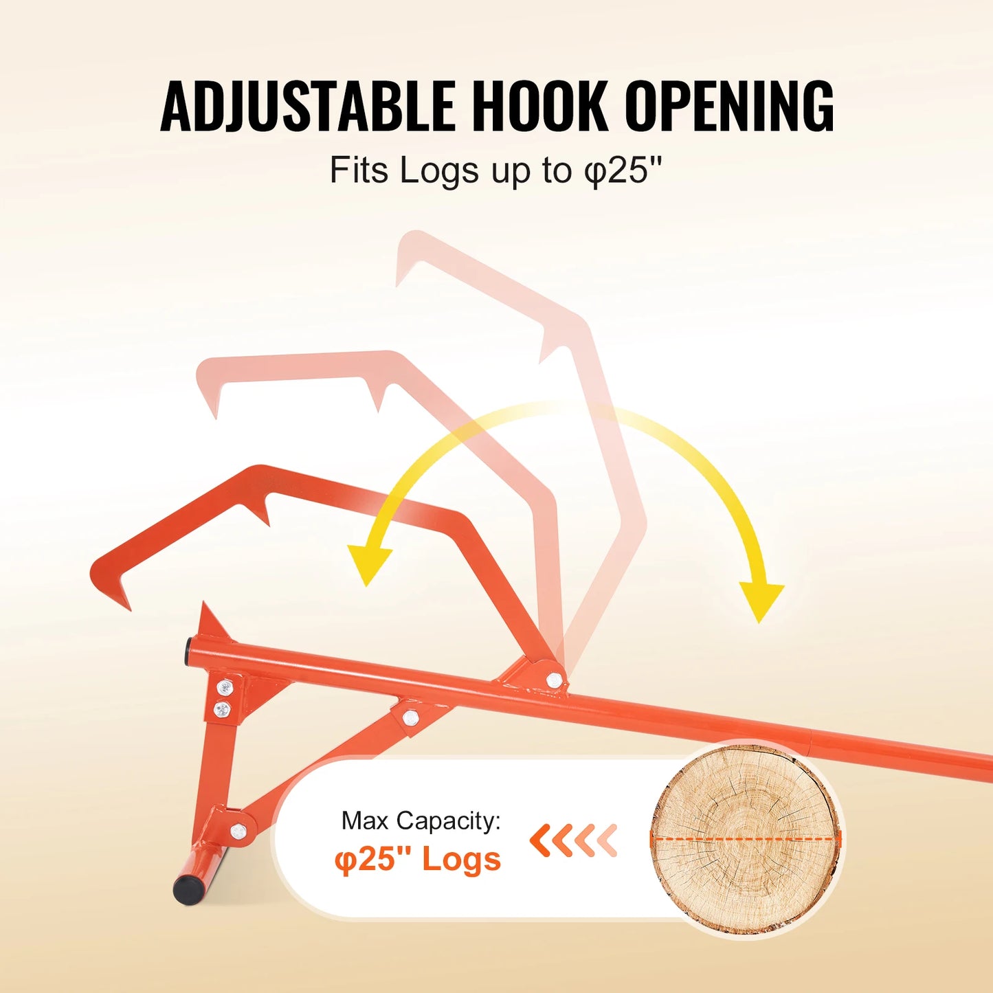 SucceBuy Timberjack 46.5 in Heavy Duty Steel Log Roller with Adjustable Cant Hook Logging Tools for Logs Ups to 25" Dia Logs