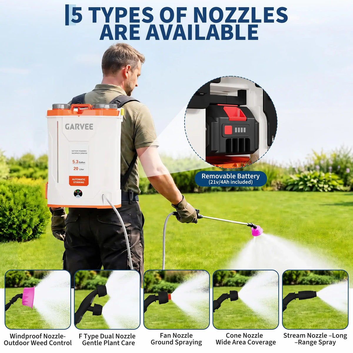 HiMISS Cordless Battery Powered Backpack Sprayer With Agitation System