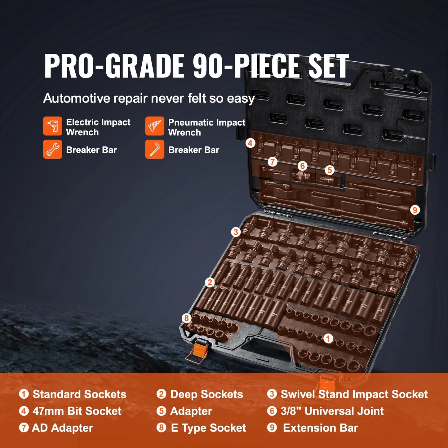 Succebuy 1/2" 3/8" Drive Impact Socket Set 13/23/33/34/48/65/90PCs SAE or Metric Cr-V/Cr-Mo Socket Set 6Point Alloy Steel Repair