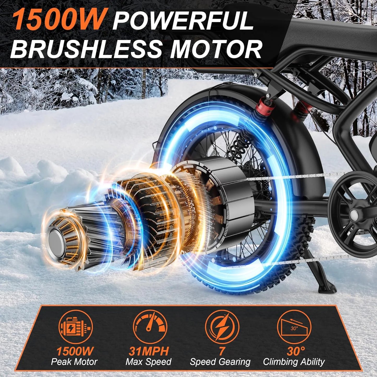 AOVOWHEEL AW2PROElectric Bike 1500W 20" Fat Tire 31mph Top Speed 70 Miles Range for Road Sand Mountain Snow Electric Motorcycle