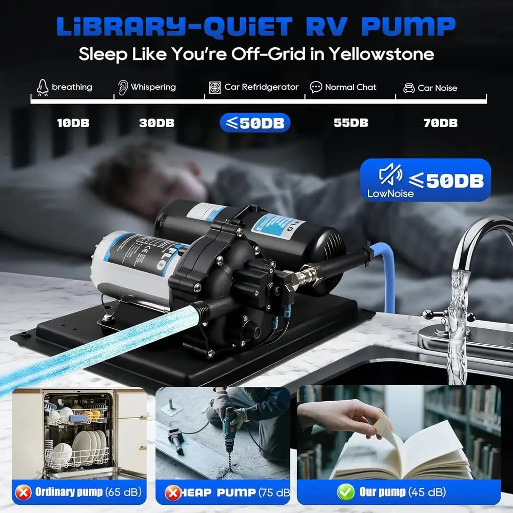 RV Water Pump 110V AC 7GPM 70PSI with 1L 125PSI Pre-Pressurized Accumulator Tank, Ultra-Quiet Water Pressure System for Homes, R