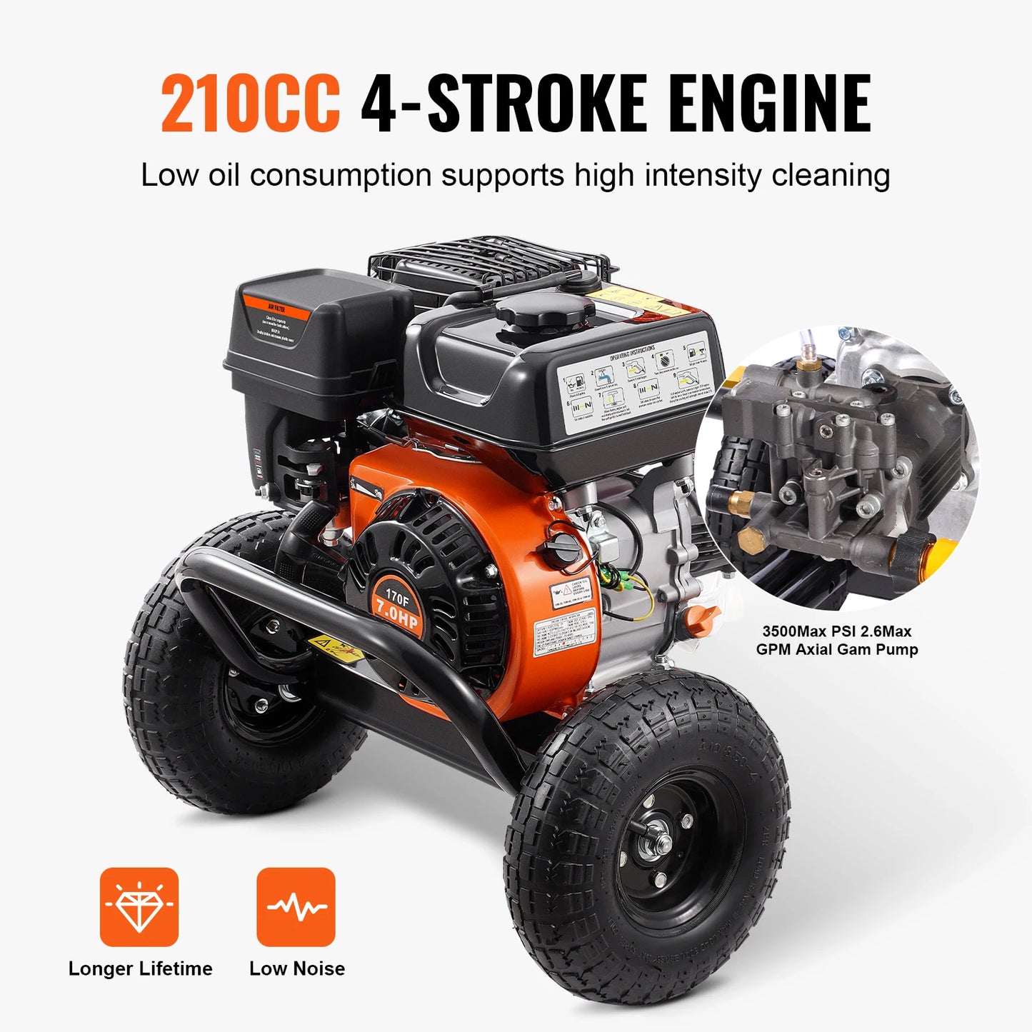 SucceBuy Gas Pressure Washer 3500PSI 2.6GPM Gas Powered with Aluminum Pump Spray Gun Extension Wand 5 Nozzle Set for Cars Fences