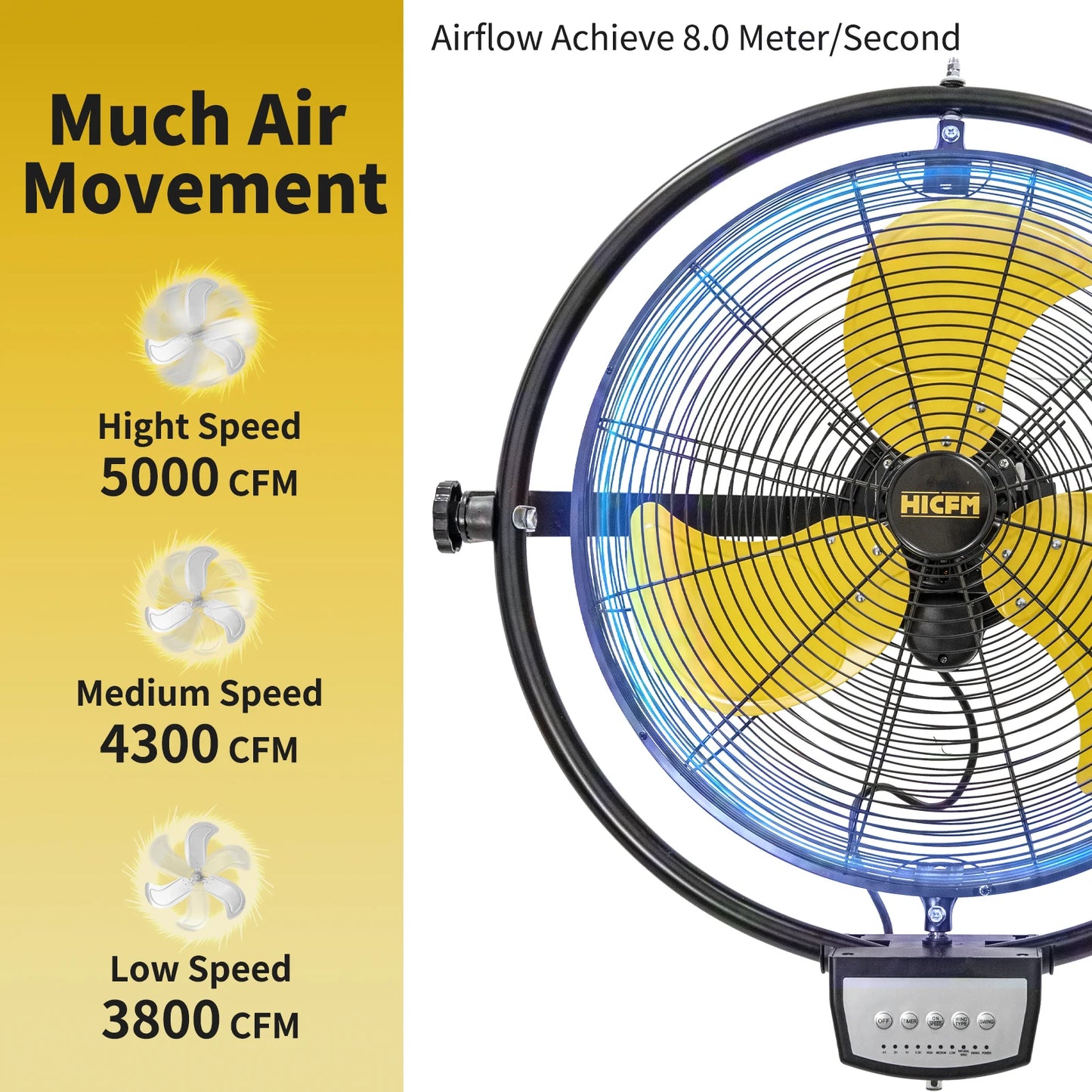 HiCFM 5000 CFM 20 inch Orbital Remote Control Wall Mounted Fan
