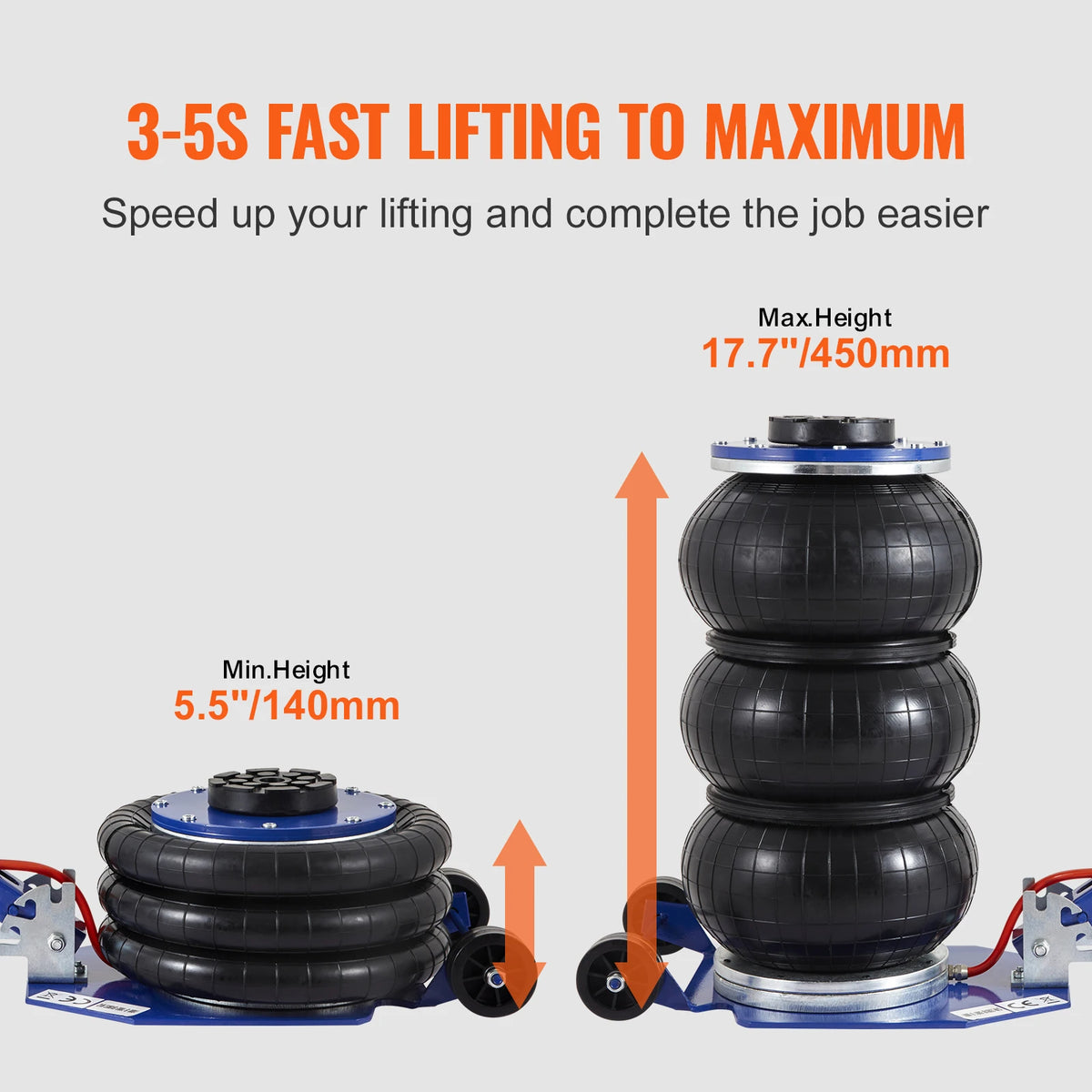 SucceBuy Pneumatic Jack 3 Ton/5 Ton Triple Bag Air Jack Quick Lift Heavy Duty Car Repair Jacks Folding Rod Jacks with Two Wheels