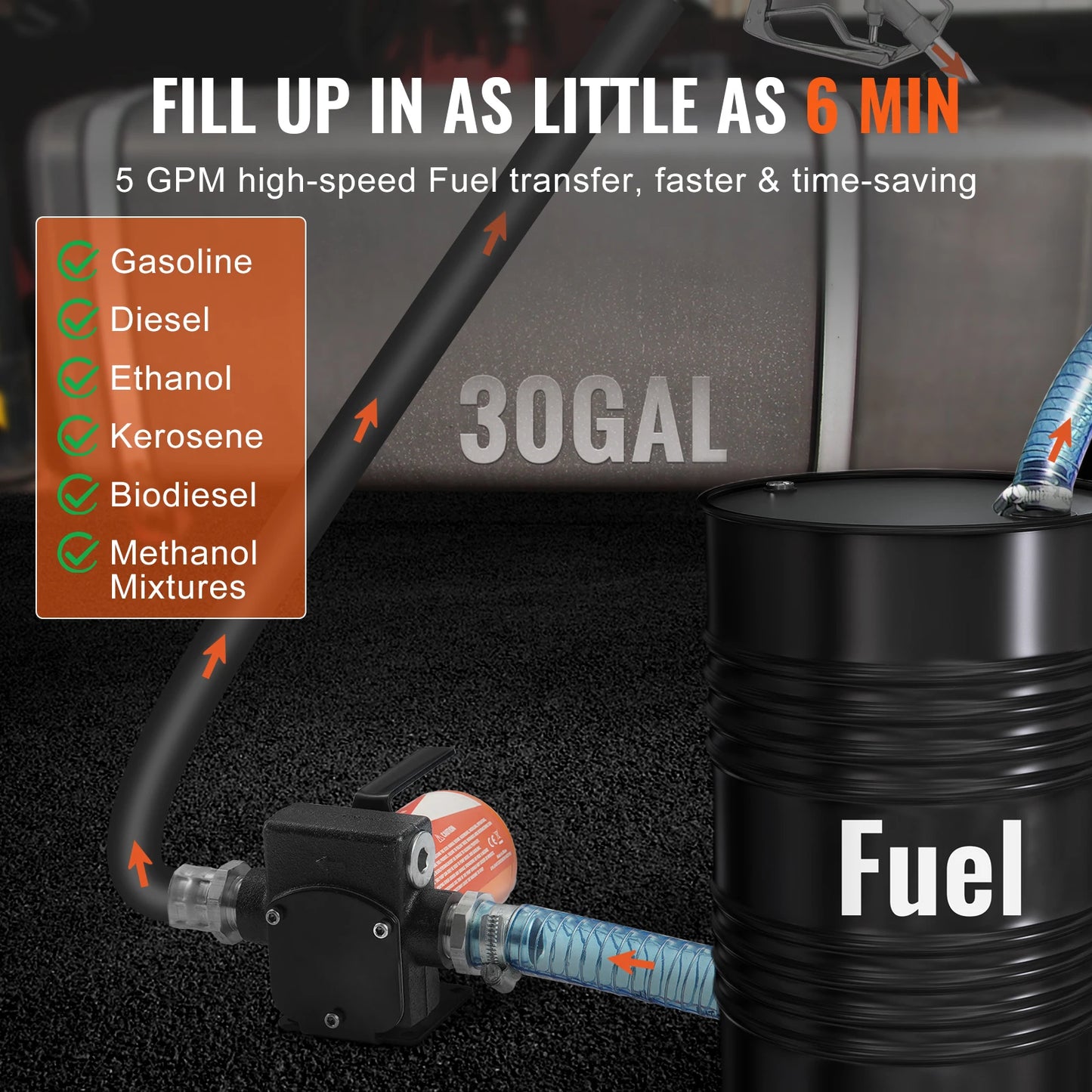SucceBuy Fuel Transfer Pump 12V DC 5GPM / 8GPM / 12GPM Portable Type Electric Diesel Transfer Pump for Diesel Methanol Blends