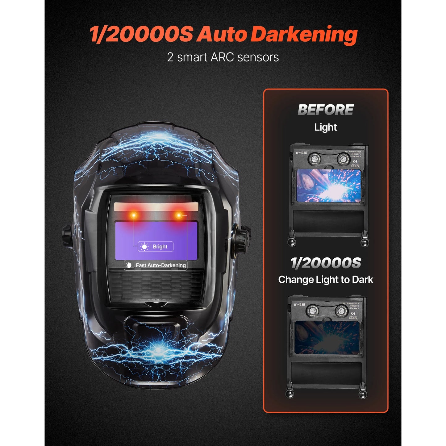 SucceBuy Welding Helmet Auto Darkening 3.66" x 1.69" True Color Welding Hood 2 Arc Sensors Shade 4/9-13 for TIG MIG ARC Grinding