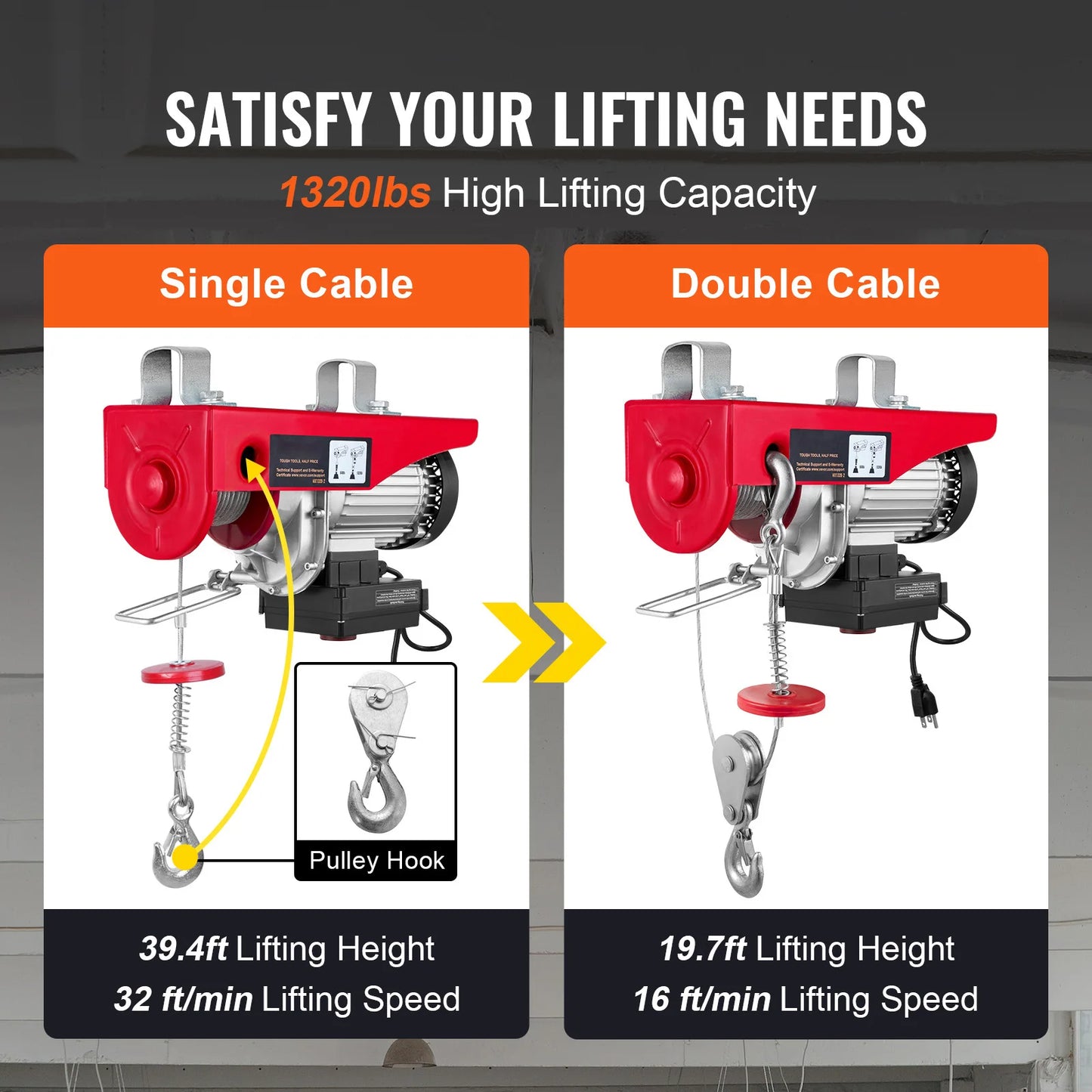 SucceBuy 400-1000kg Electric Hoist Lifting Crane Cable Hoist Winch for Boat Car Garage Elevator with Wired Remote Control Lifter