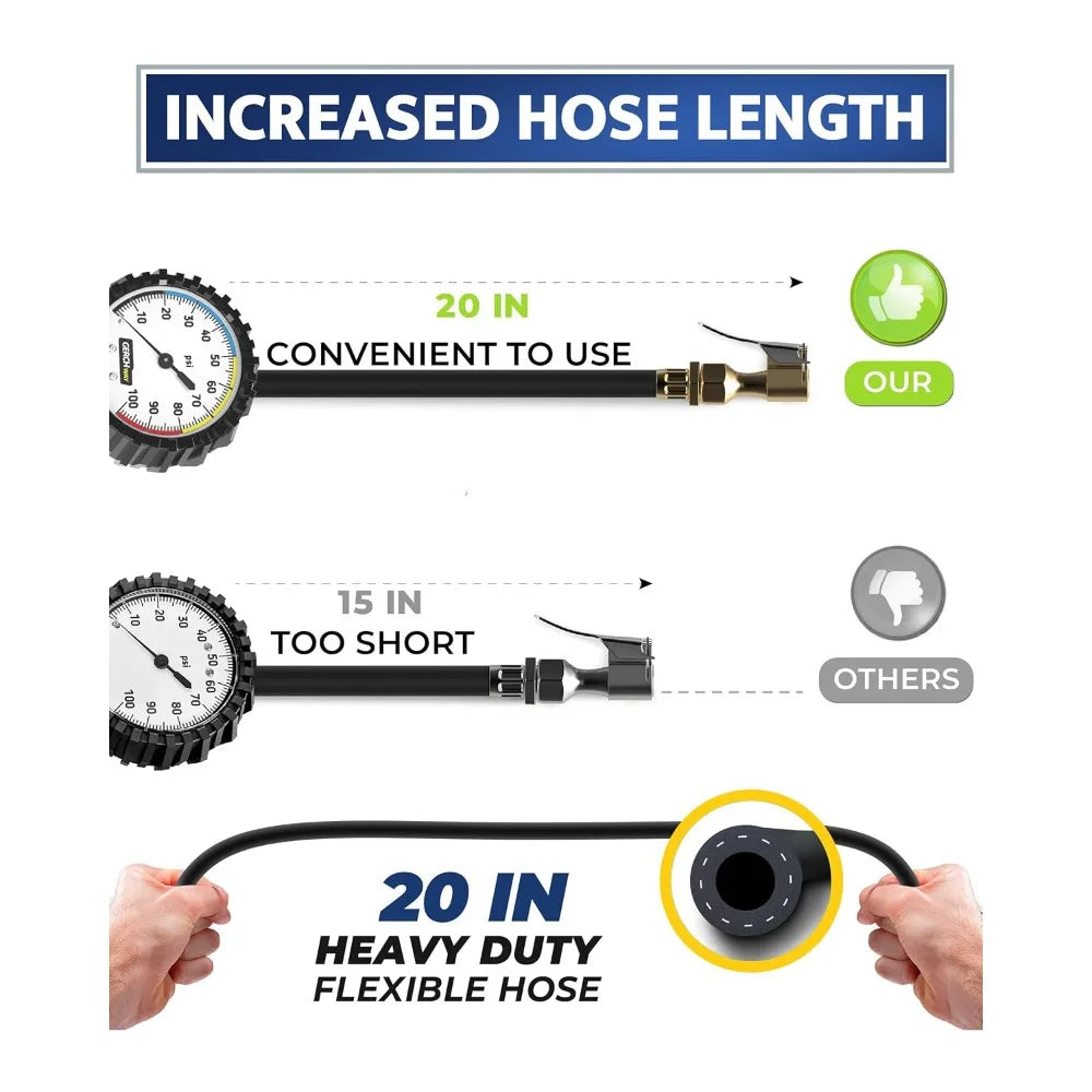 GERCHWAY Tire Inflator With Pressure Gauge And Hose