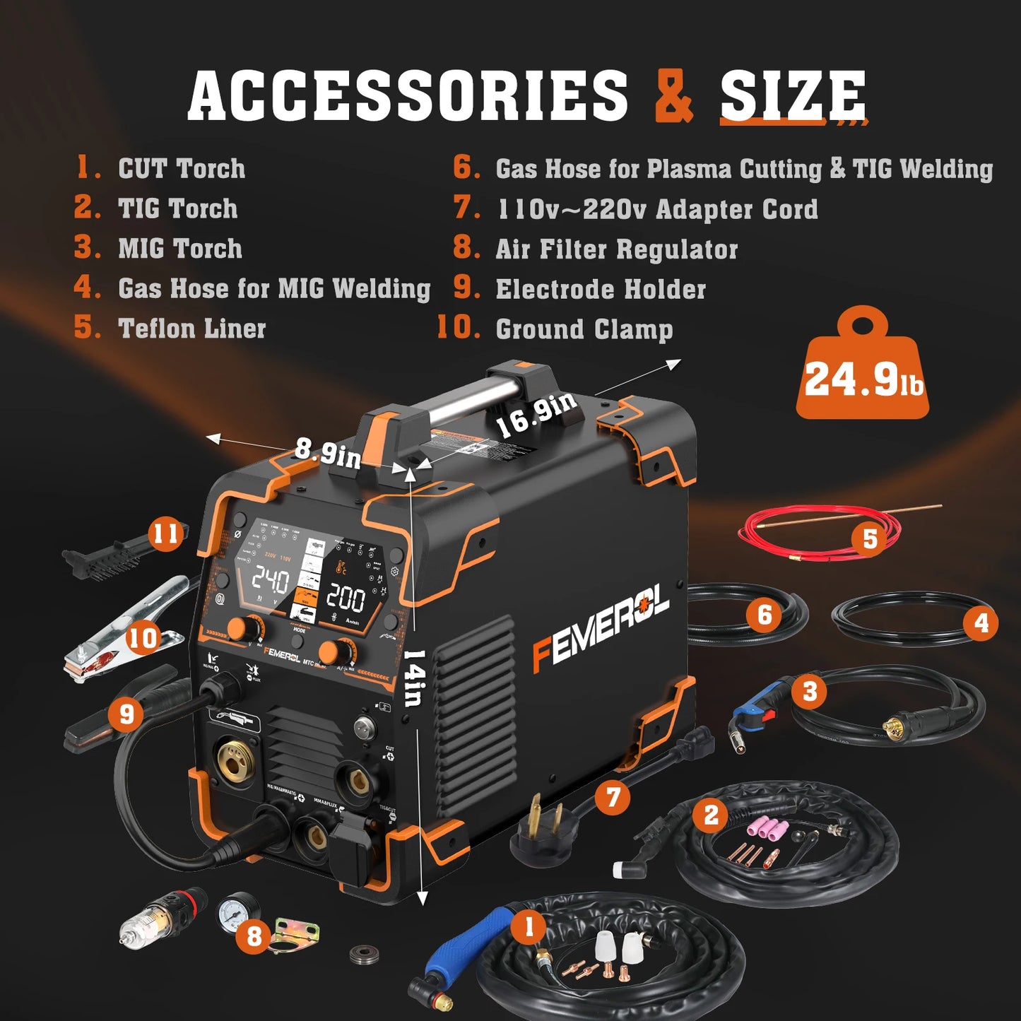 FEMEROL 200A Plasma Cutter Welder 6 In 1 Gas/Gasless MIG/HF TlG/Stick/CUT/SPOT Welding Machine 110/220V Aluminum Welding Welder