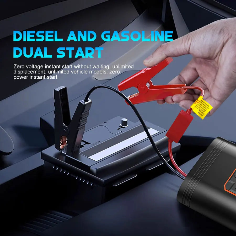 BELIBUY Portable Air Compressor 150 PSI Tyre Inflator Dual Cylinder