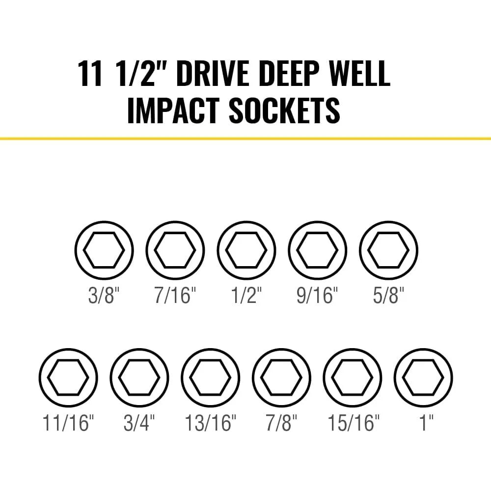 65111IMPCT KNECT Deep-Well Impact Socket Set, 1/2-Inch Drive, SAE, Color Coded, MODbox Case, Impact