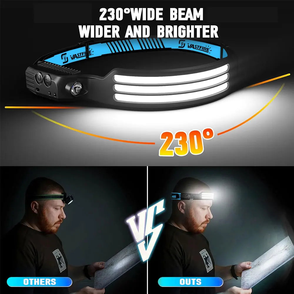 2pcs usb rechargeable head flashlight super bright led with motion sensor for camping running fishing