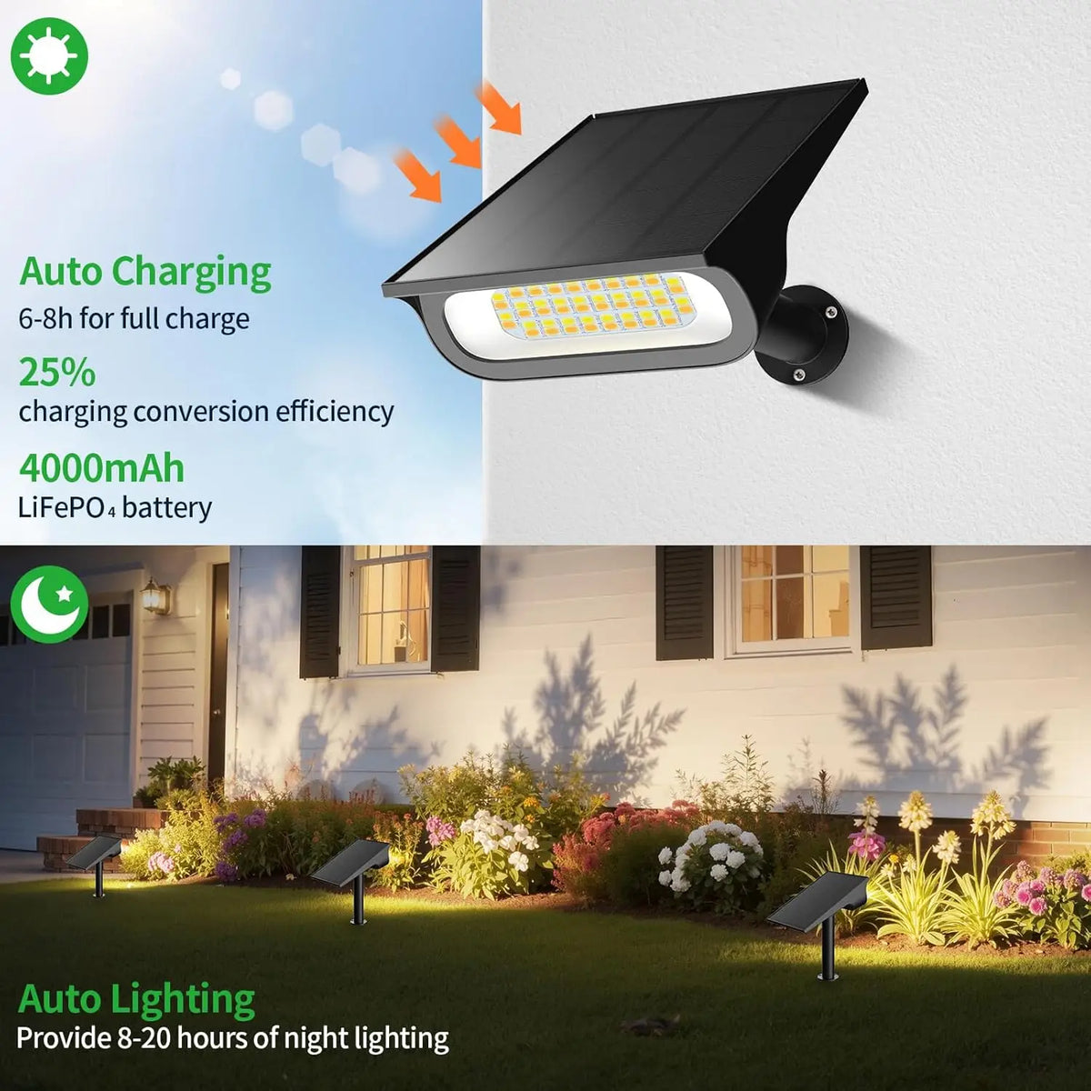 Intelamp Solar Landscape Spotlights Outdoor Lights for Gardens and Pathways