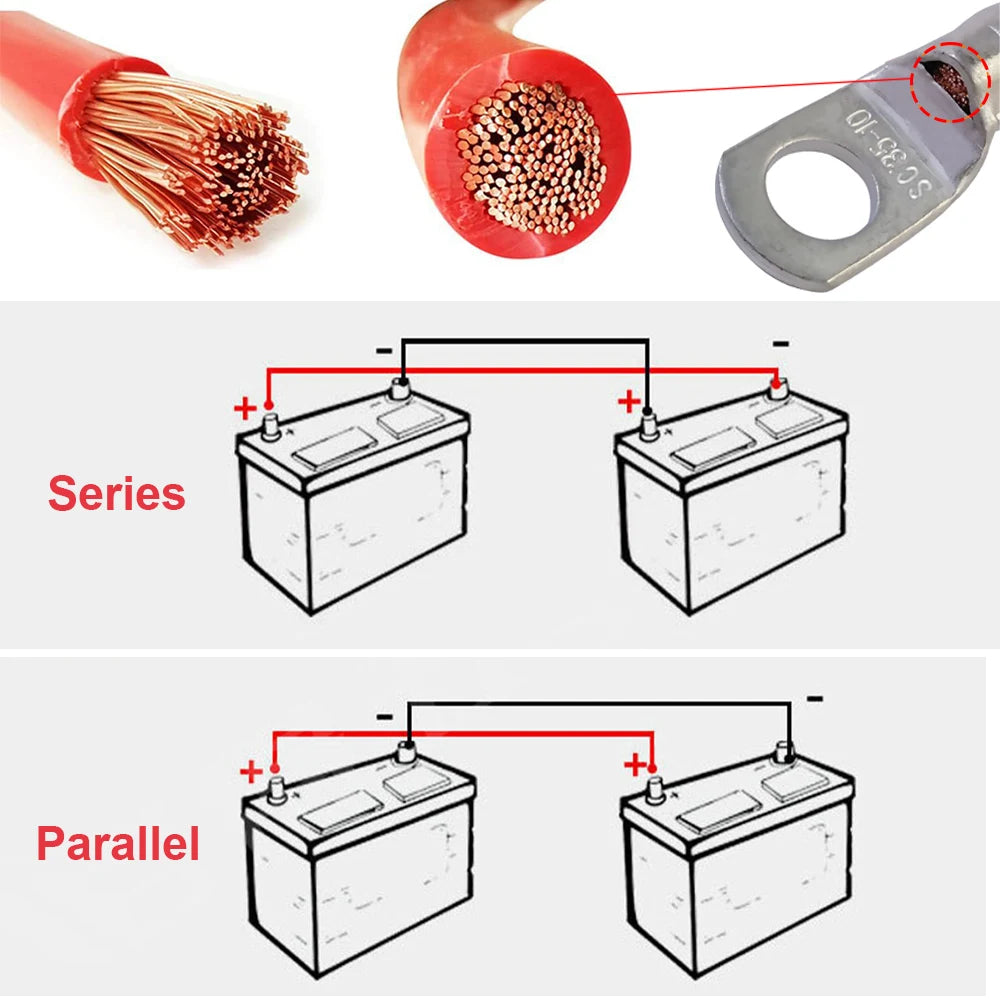 2AWG Battery Inverter Cable Set with Terminal Copper Wire Connector Power Connection Cable with Lug For Car RV Boat Inverter
