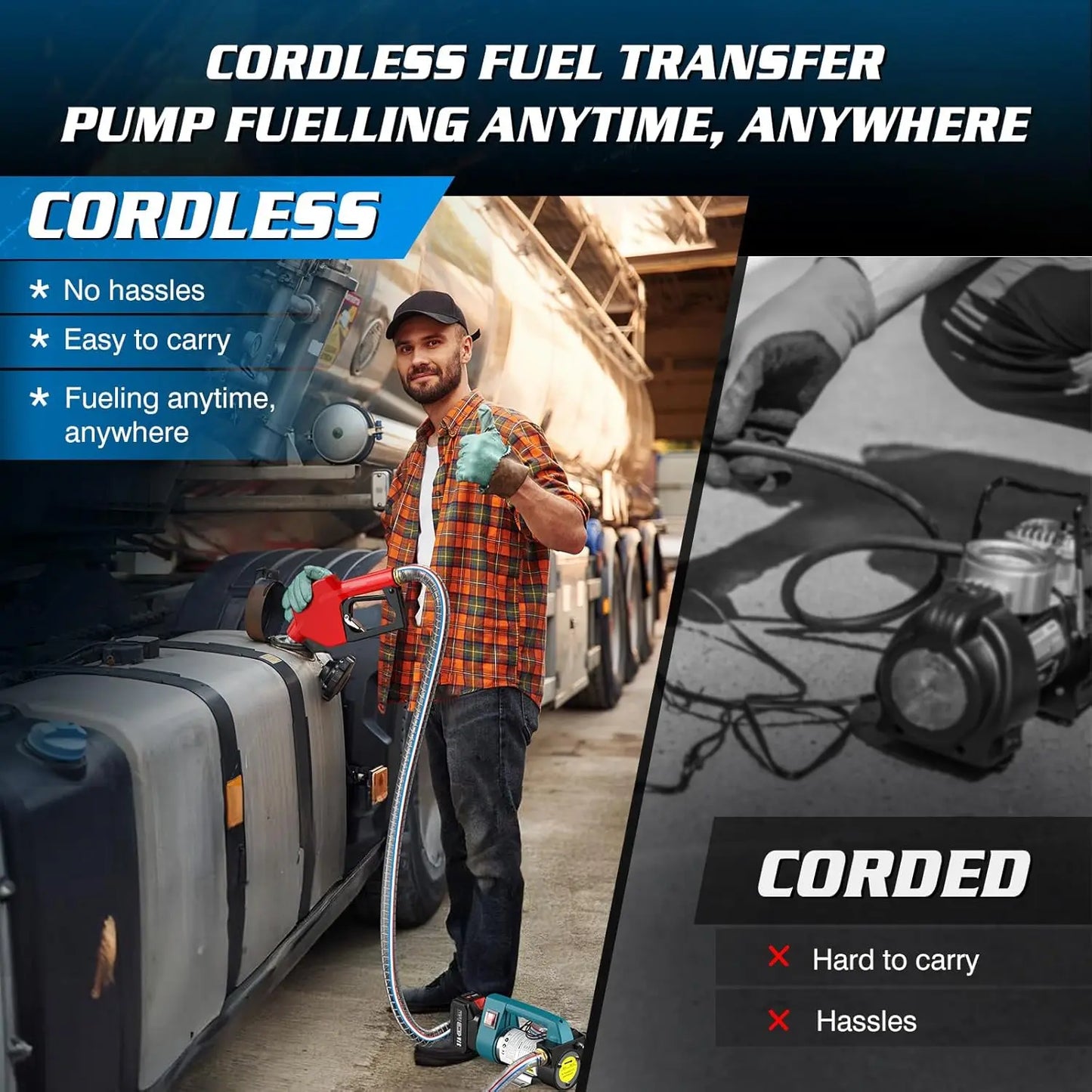 SEESII Cordless Diesel Transfer Pump Kit  21V DC Fuel Transfer Pump Battery Powered 12GPM Portable Self-Priming Diesel Pump Kit