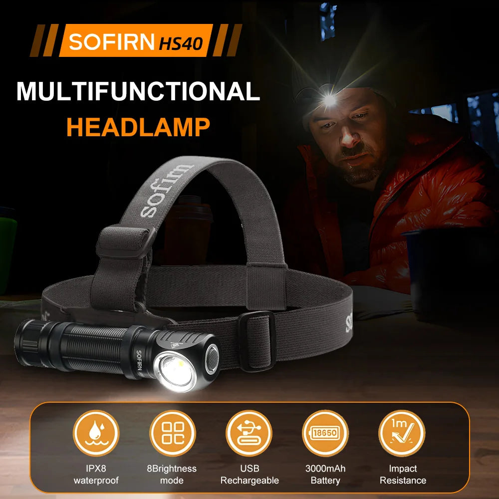SOFIRN HS40 SST40 LED Headlamp 2000lm USB C Rechargeable 18650 Flashlight Powerful Headlight with Magnet Tail Cap