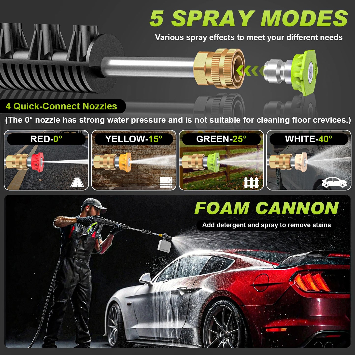 Gisam 4800PSI 1800W Electric High Pressure Washer Car Washer Gun Garden Washing Water Wash Spray Gun 180° Adjustable Nozzle