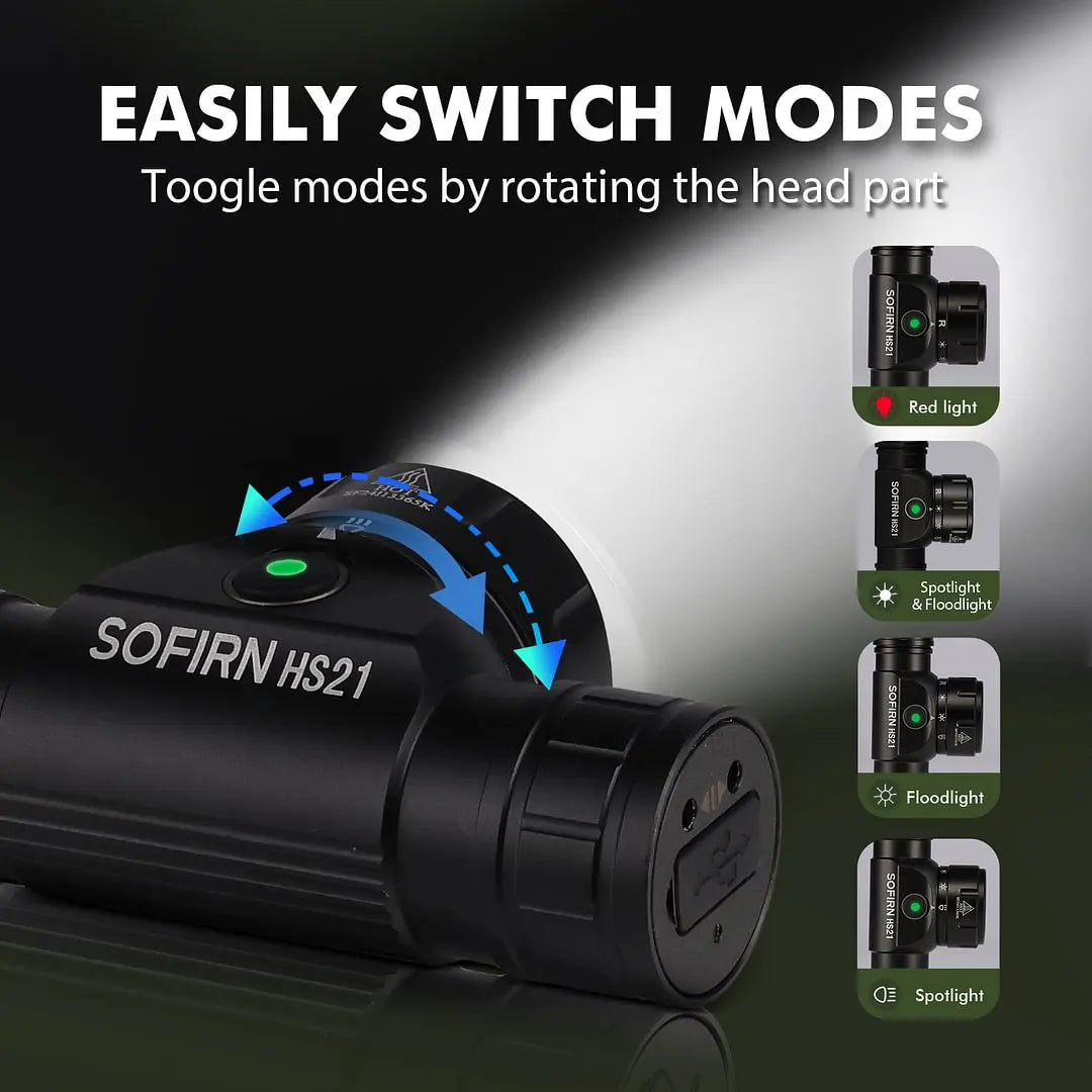 New SOFIRN HS21 SFT40 2000lm EDC Red Headlight 18650 USB C Flashlight 6000K Powerful with infrared sensor
